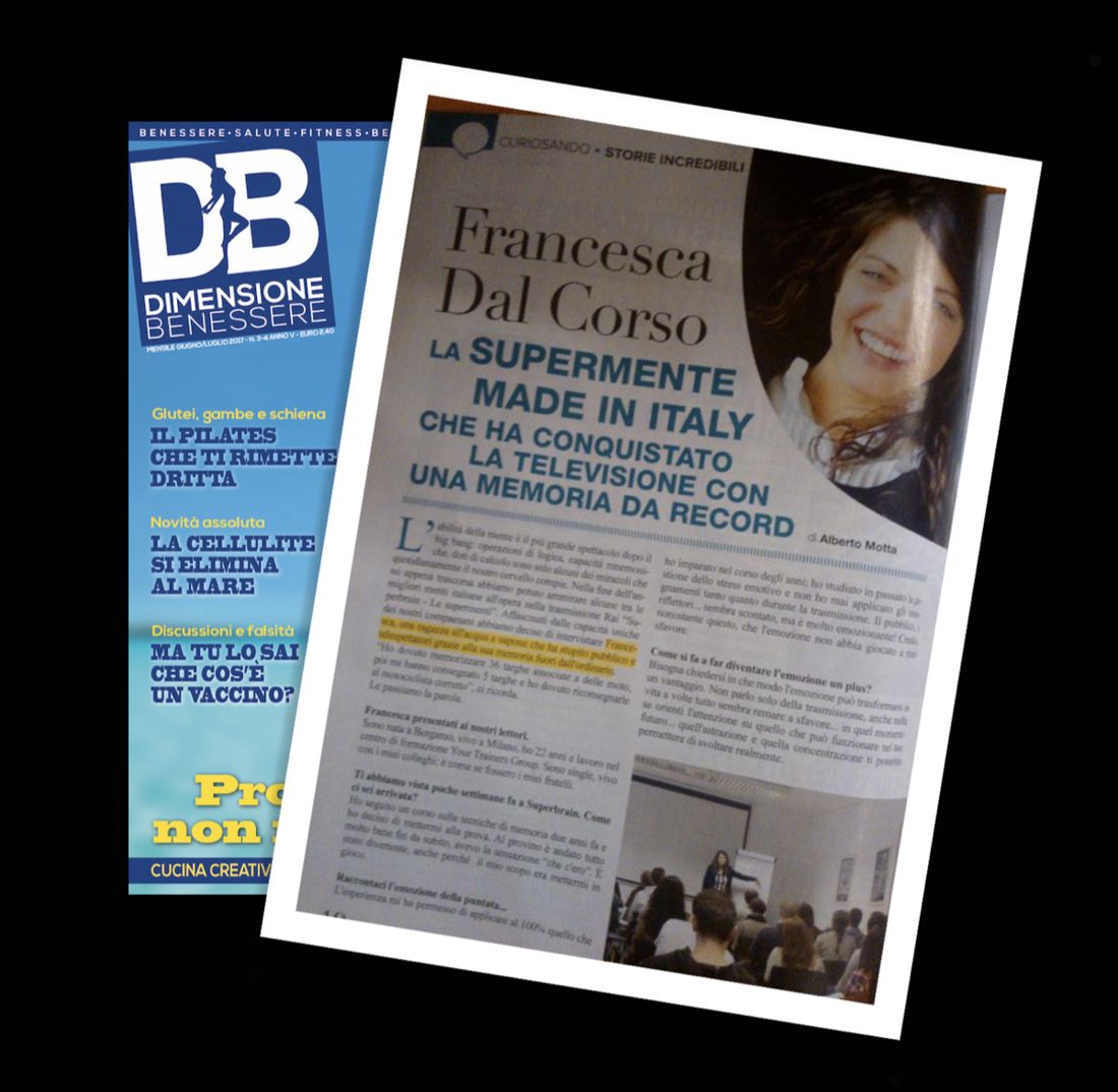 Dimensione
